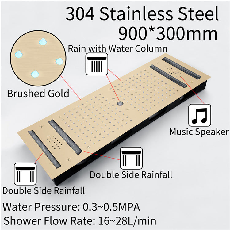 Dual Thermostatic Shower System - Multi-Function Luxury Bathroom Shower Set